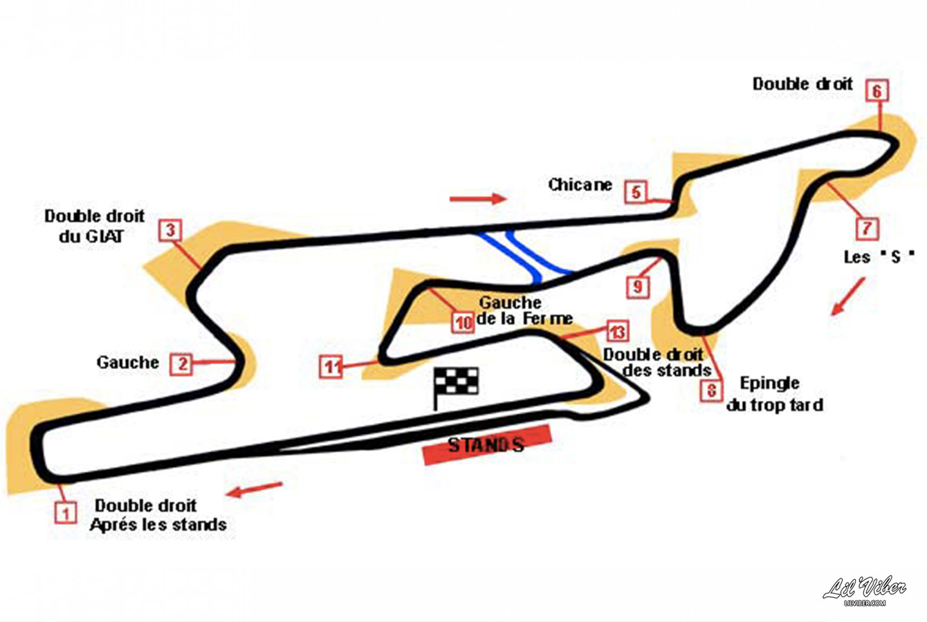 circuit