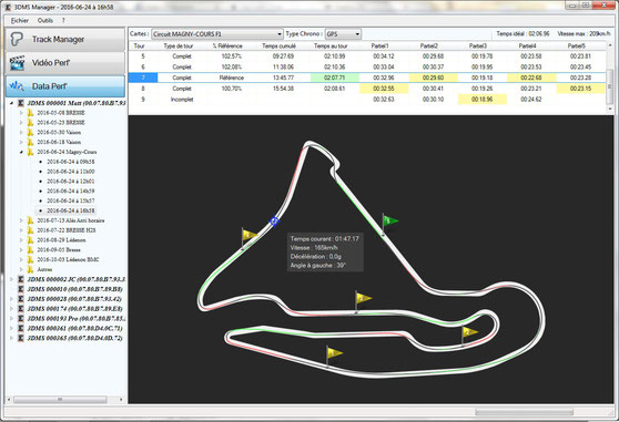 analyse-de-performance-de-pilotage-chronomètre-trajectoire-informations-de-performance-en-fonction-de-la-position-sur-la-trajectoire